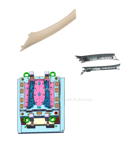Auto Pijler Schimmel